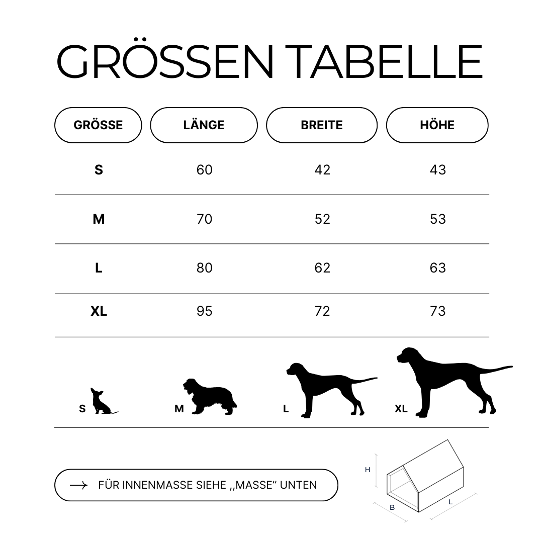 PETHOME – Mehr als ein Hundebett, ein echtes Zuhause!